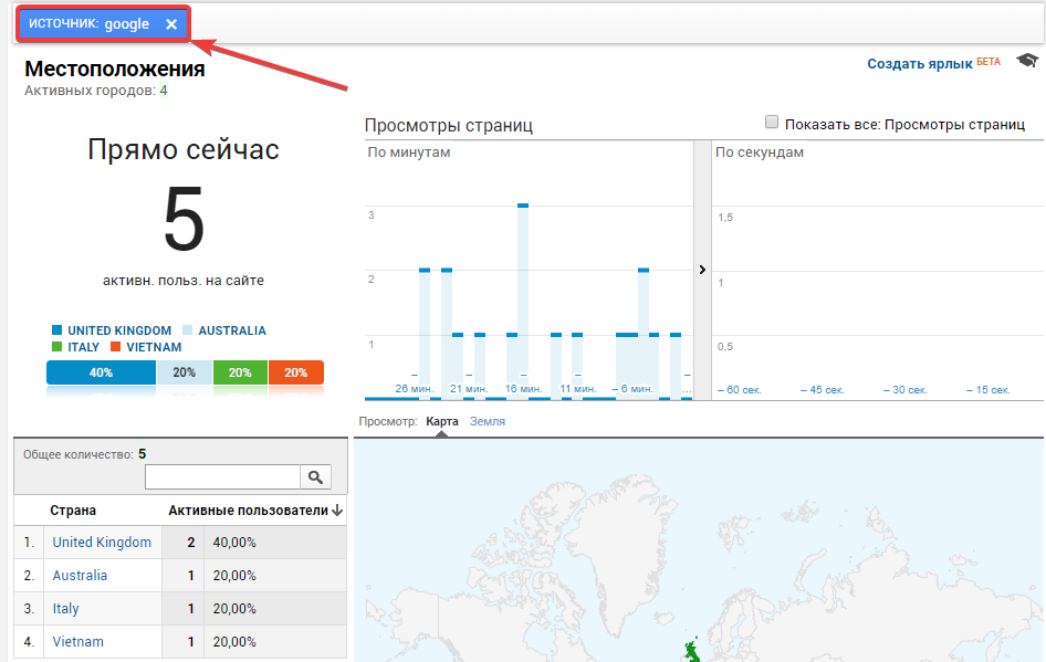 Результаты в режиме реального времени