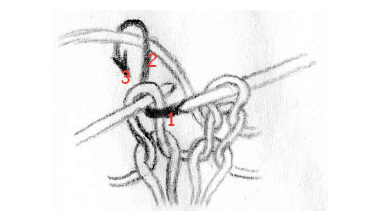Рисунок петельками. Лицевая петля за переднюю стенку. Изнаночная петля за переднюю стенку. Передняя стенка изнаночной петли. Рисунок лицевыми петлями.