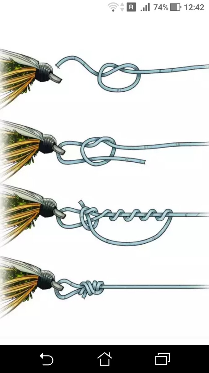 фото рисунок как вязать рыболовным узлом Рапала муху, мушку с крючком