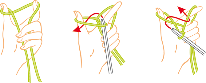 Как набрать петли на спицы, упрощенный способ