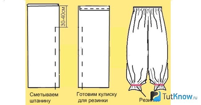 Как сшить платье прямого А силуэта - с рукавами и без, выкройки, какие бывают модели, фото