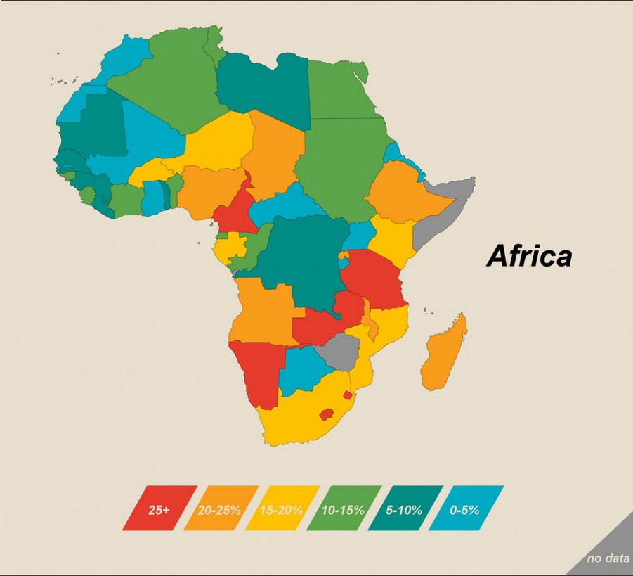 World Африка. African Countries. Taxes in Africa.