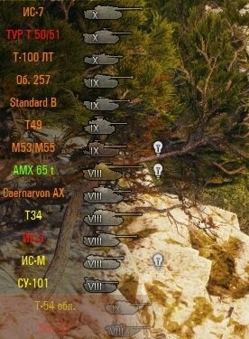 Я-"легенда".World of Tanks. Скриншот из игры.