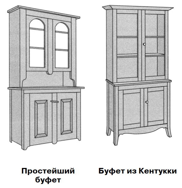 Буфет, либо горка, это крупный предмет мебели, составленный из двух шкафов: базового с деревянными филенками дверок и верхнего с остекленными дверками.-2