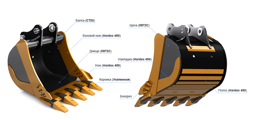 Ковш усиленный