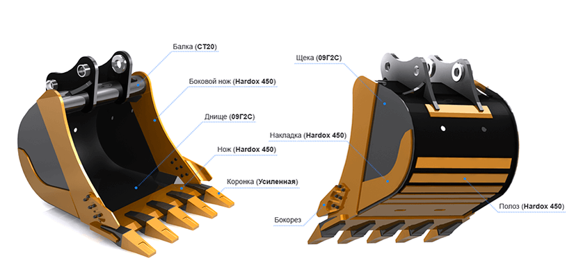 Усиленный ковш рыхлитель на экскаватор Хитачи zx200lc. Быстросъем ковша экскаватора ЕК 400. Футеровка ковша cb65.