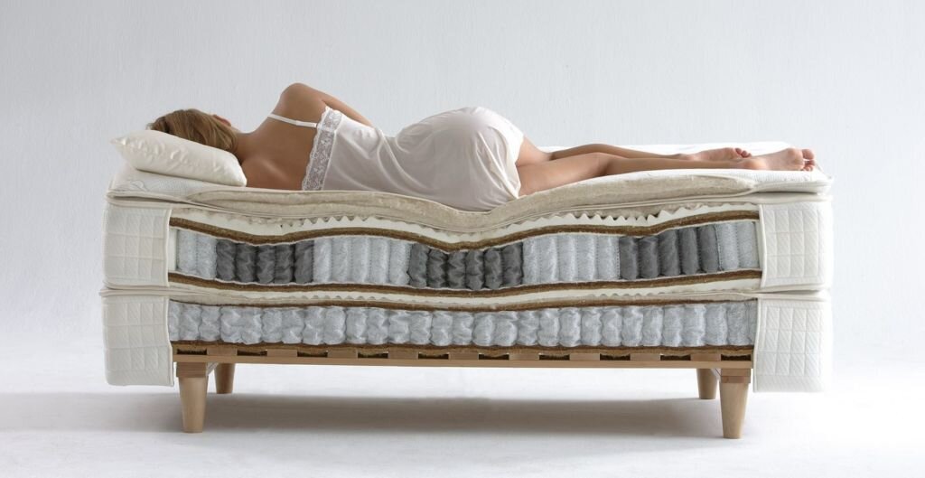 Матрас на любой вкус и карман