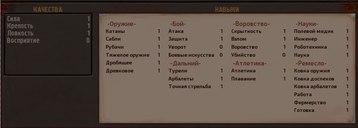 Часть 2-ая Навыки как они есть