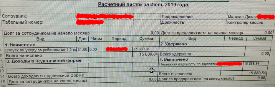 Расчетный лист Дикси. Заработная плата сотрудников магазина Пятерочка. Расчетный листок Пятерочка. Заработная плата в Дикси. Аванс в пятерочке