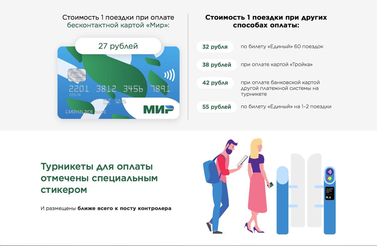 Можно ли оплатить метро банковской картой. Оплата картой мир в метро. Как оплатить метро. Оплата картой в метро. Оплата метро банковской картой.