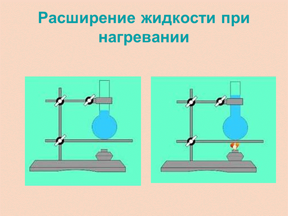 Расширение при нагревании. Изменение объема при нагревании. Расширение тел при нагревании. Расширение жидкости. Объемное расширение при нагревании