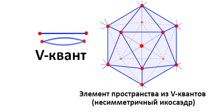 Иллюстрация автора