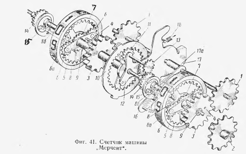 Рис.14. Пример вычислительного устройства, основанного на шестерёнках