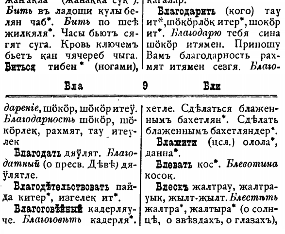 Поздравления на чувашском языке (Салам сӑмахӗсем)