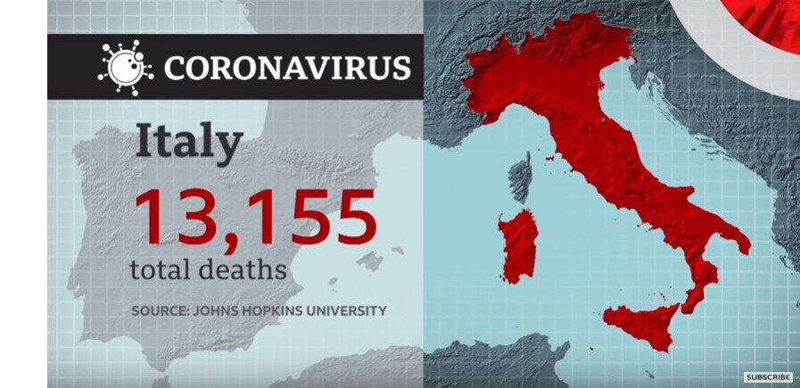 Источник:  BBC News
