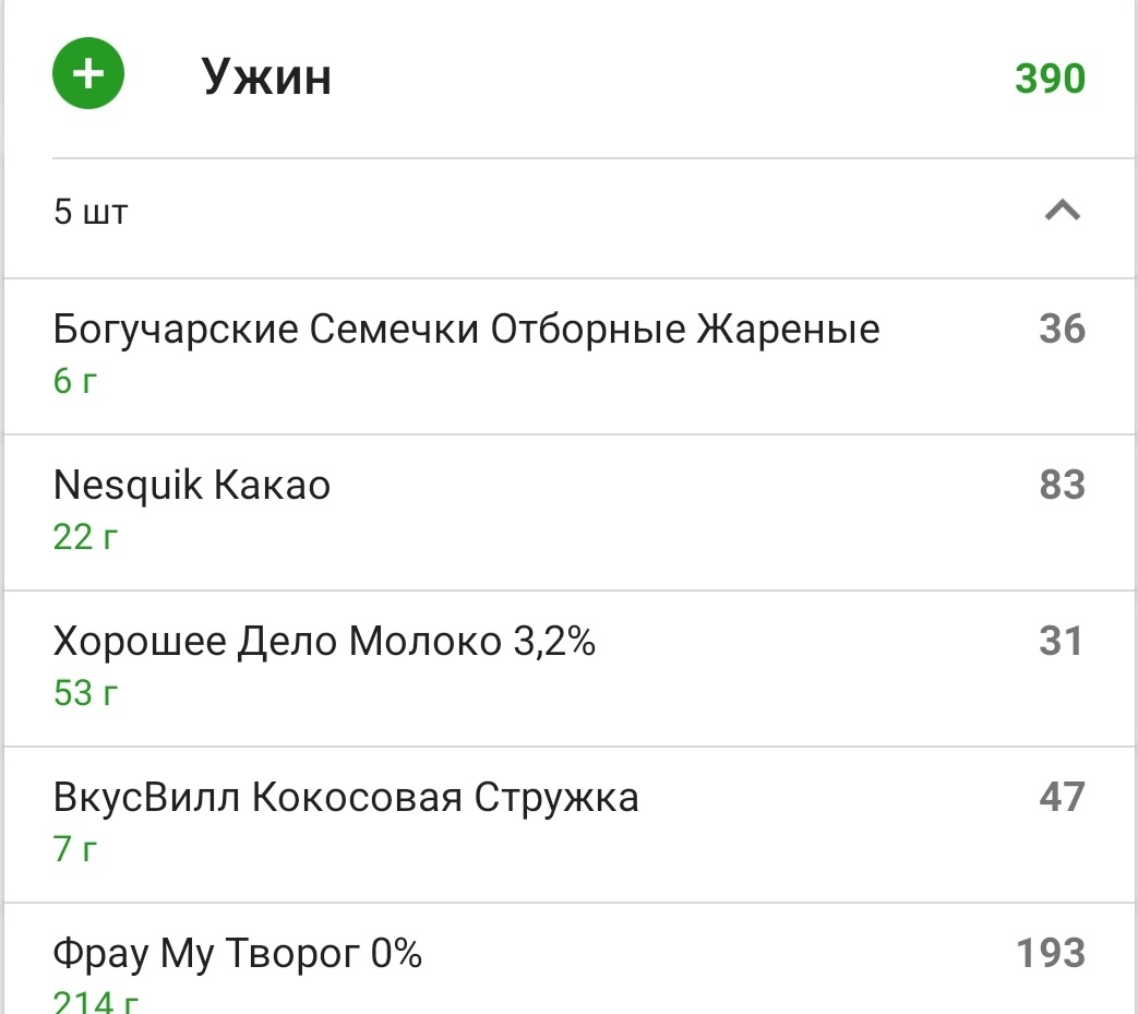 БЖУ 43/11/28