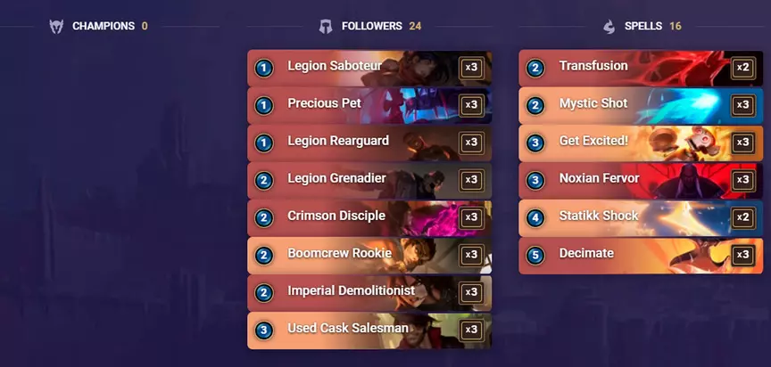 Ссылка - lor.mobalytics.gg