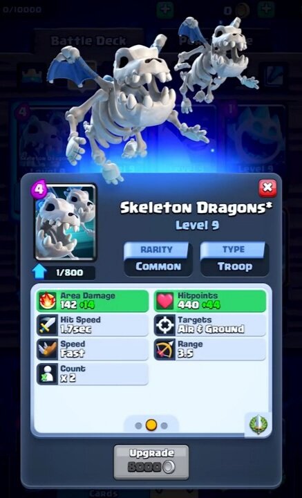 Характеристика 