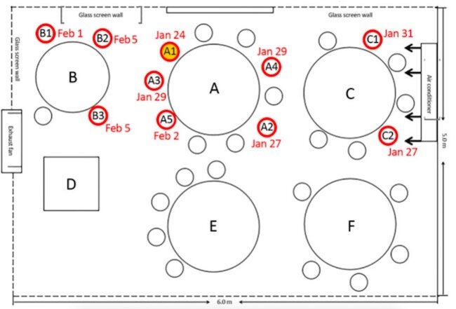 Источник - Il Post
