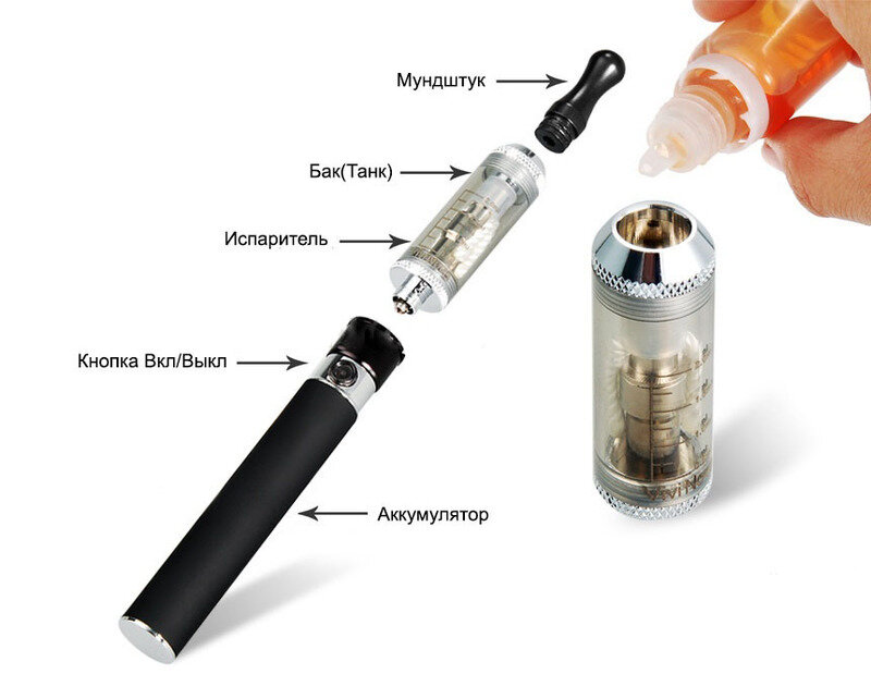 Вейп-устройство: для чайников | VAPES.RU | Дзен