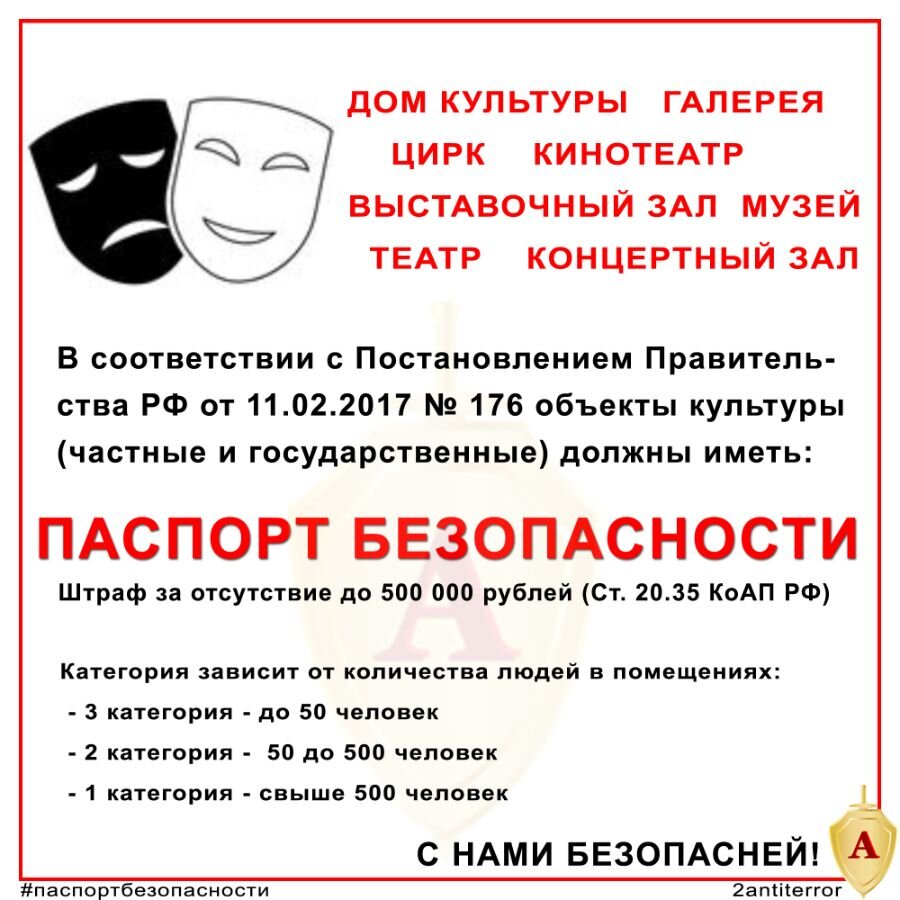 Антитеррористическая безопасность котельной.