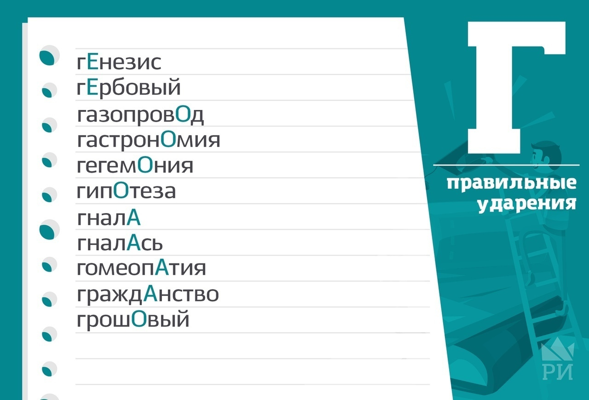 Правильные ударения впр 4 класс. Самые сложные ударения ЕГЭ. Самые популярные ошибки в ударении. Проблемные ударения для ЕГЭ. Ошибки в ударениях ЕГЭ.