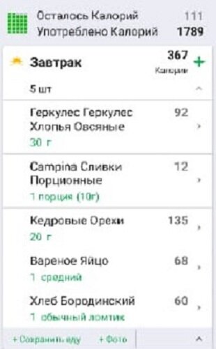 Пример рациона на 1800 ккал. Голодными точно не останетесь!