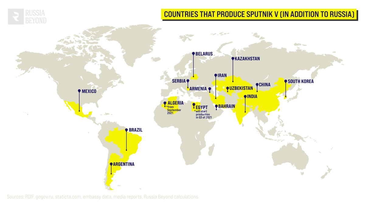 Карта стран где был. Страны вакцинированные спутником. Страна где. Страны у которых есть спутники. Страны со спутника.