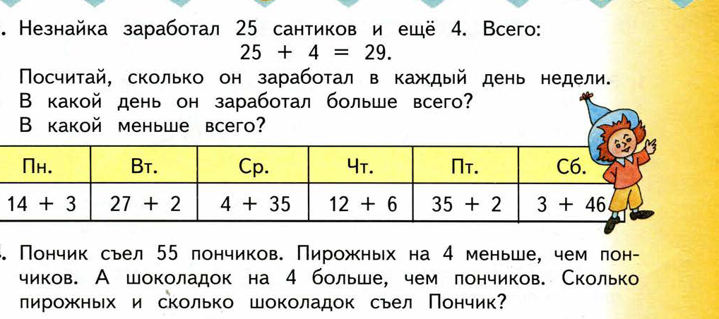 Числа от 21 до 100 первый урок технологическая карта