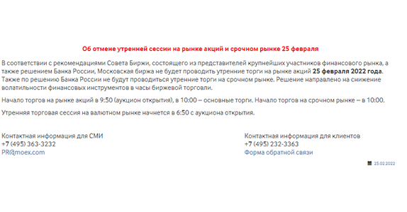 Источник moex.com