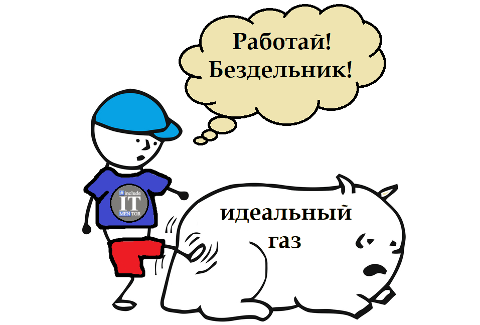 Первый закон термодинамики. Как рассказать просто о сложном?