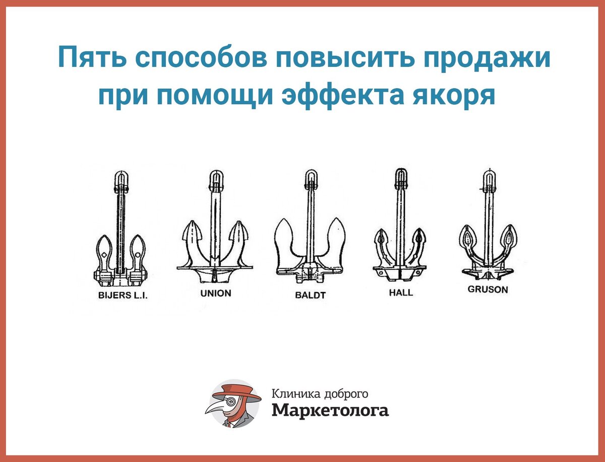 Пять способов повысить продажи при помощи эффекта якоря