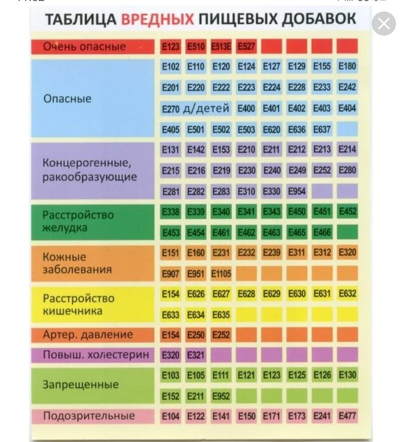 Открытые источники