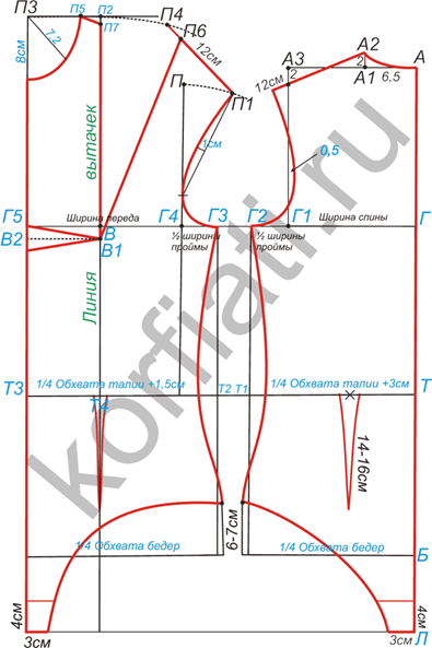 Выкройка женского боди — построение