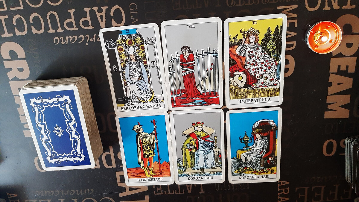 сигнификация