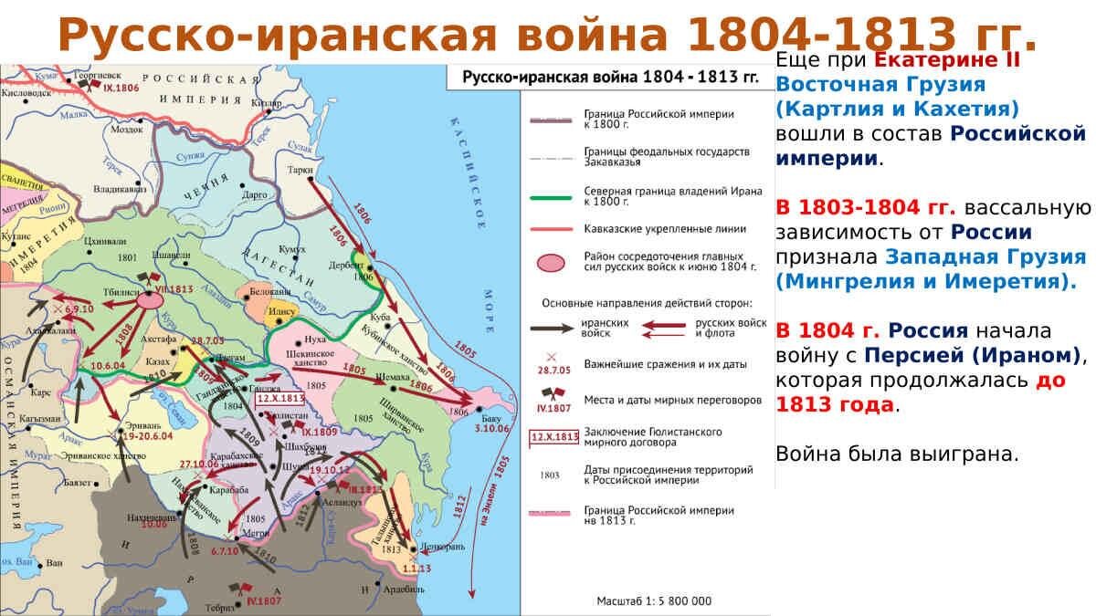 Русско иранская война при николае 1 карта