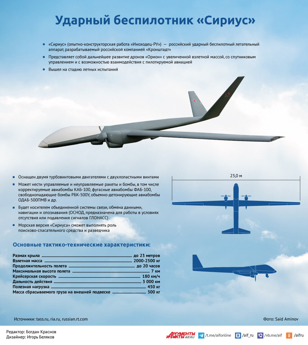    Нажмите для увеличения