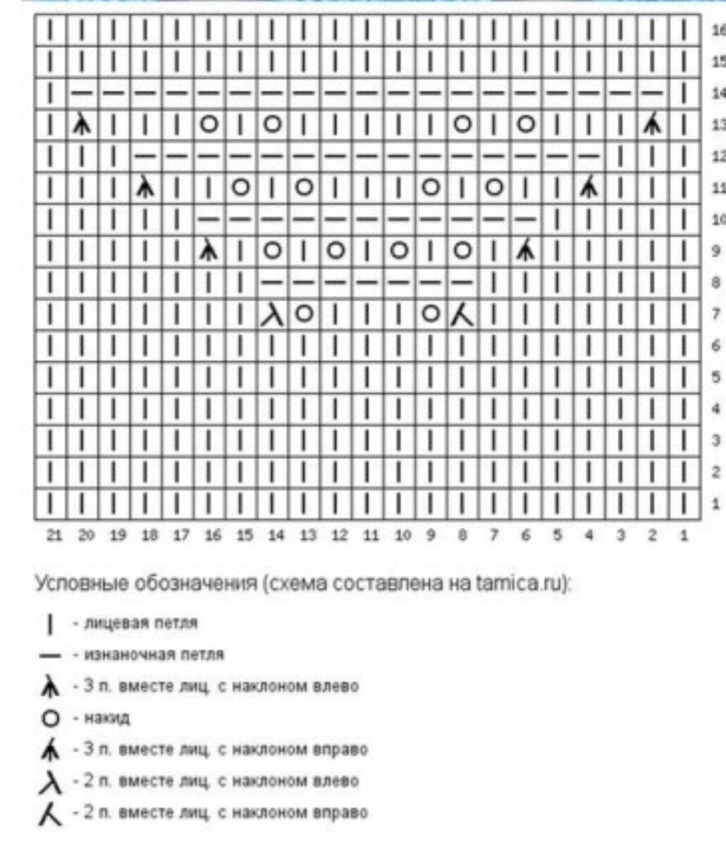 Узоры на лицевой глади спицами. Тамика схема вязания. Обозначение лицевых и изнаночных петель в схемах. Узоры спицами на 15 петель. Фантазийный узор спицами схема.