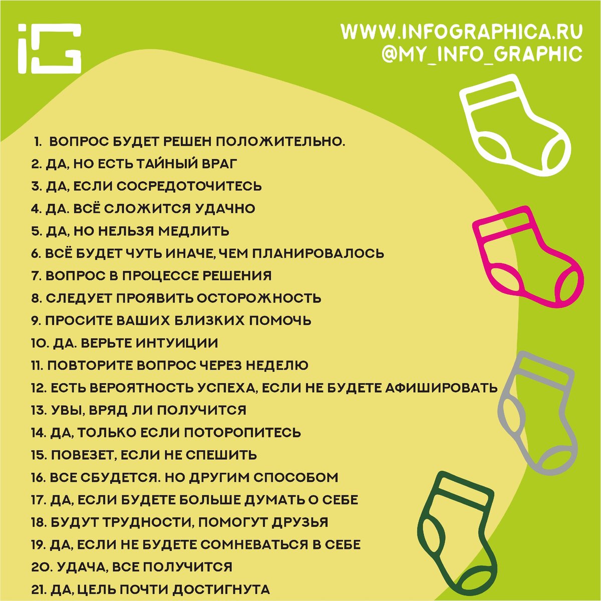 Вот такие результаты, если коротенечко.