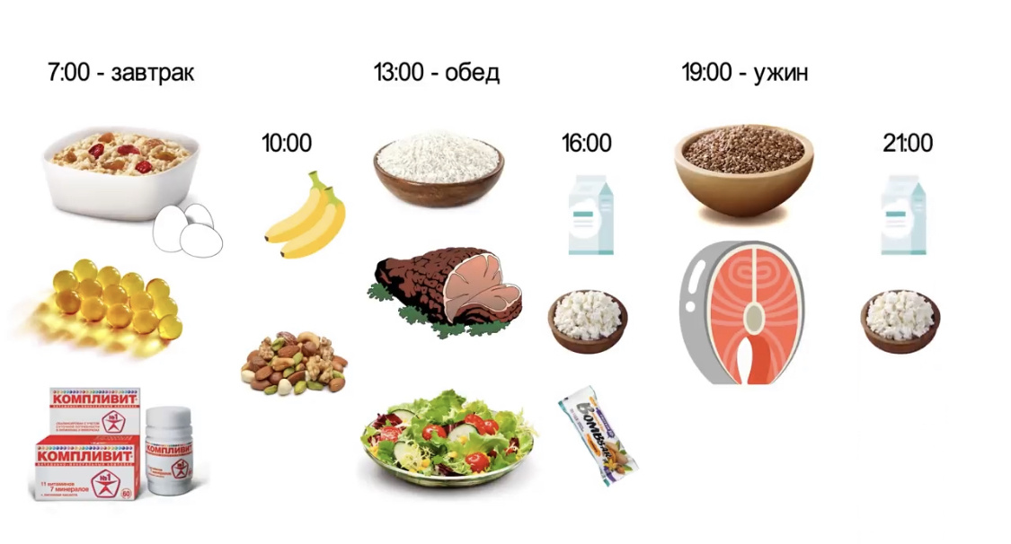 Мой такой совет , что лучше кушать часто , но маленькими порциями . Такое питание даёт организму более полноценно и качественно усвоить питательные вещества , кроме того дробное питание не вызывает резкого подъема уровня сахара в крови , что минимизирует риск накопление лишнего жира .  
