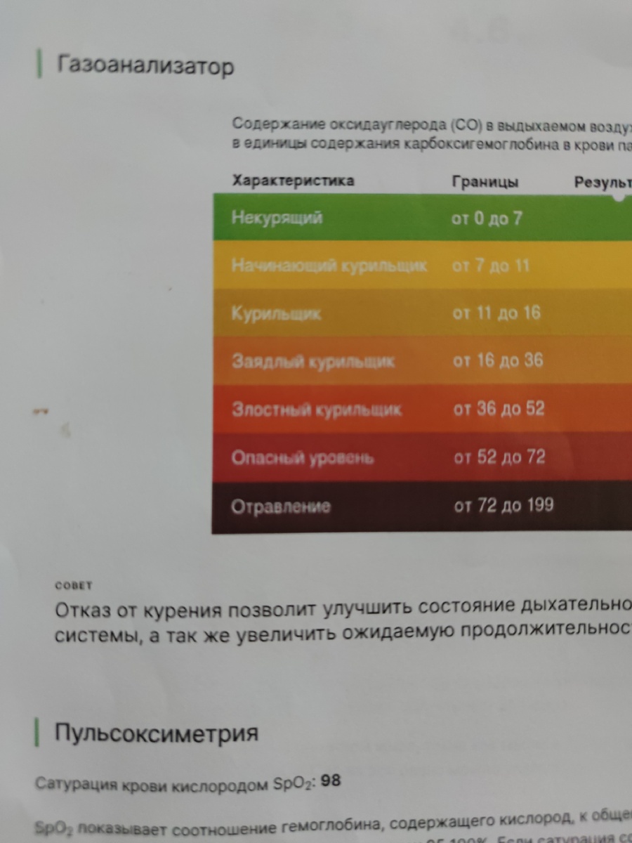 Личное фото