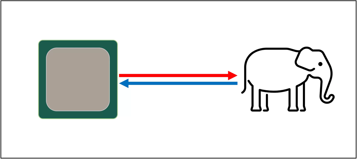 
«Слон Мироздания» в мире хранения данных. Источник: techspot.com