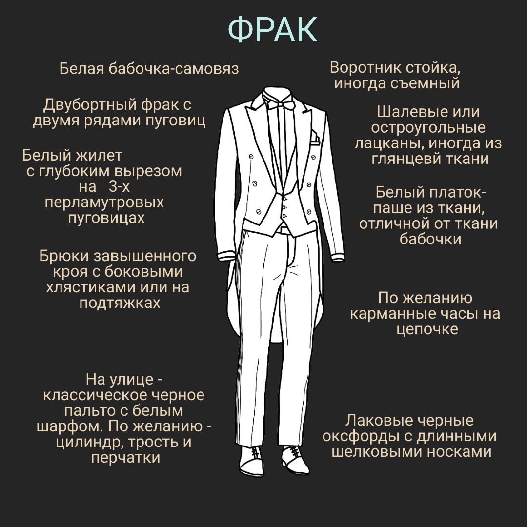 Новости ателье Mode Elegance. Пошив одежды, мужские костюмы, женские платья