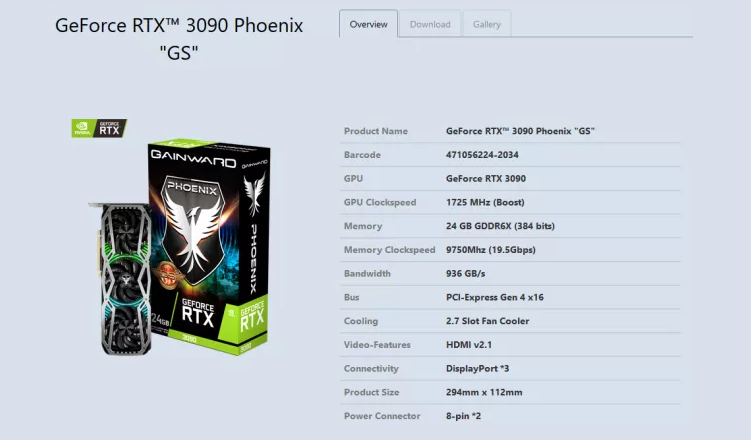 Описание RTX 3090 удалено с сайта Gainward