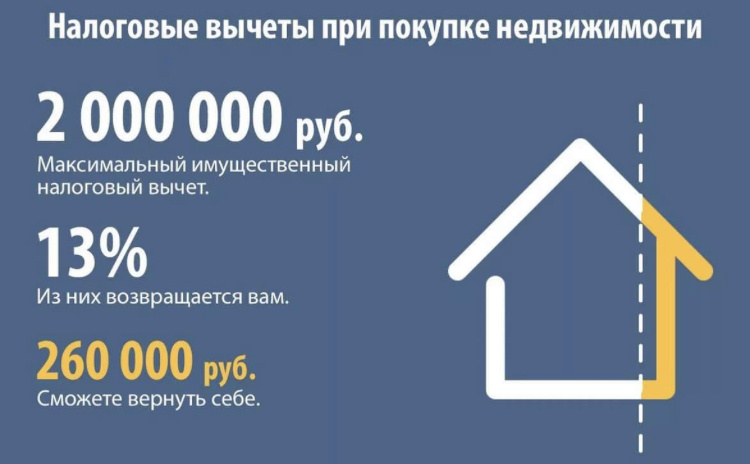 Взято с интернет ресурса