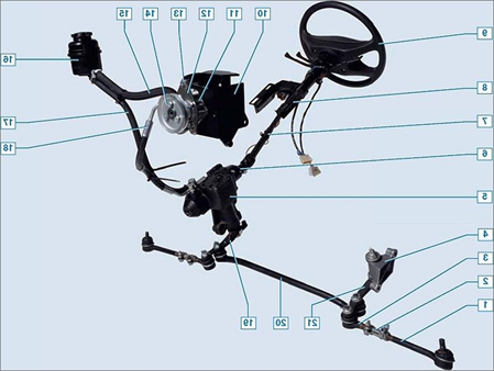 Рулевое управление с гидроусилителем общий план