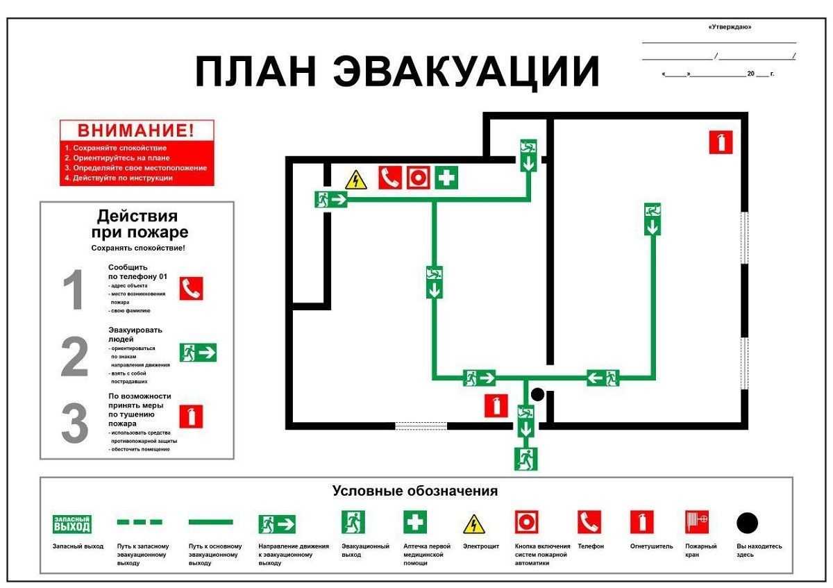 Самым наглядным примером мероприятий пожарной безопасности является разработка планов эвакуации. 