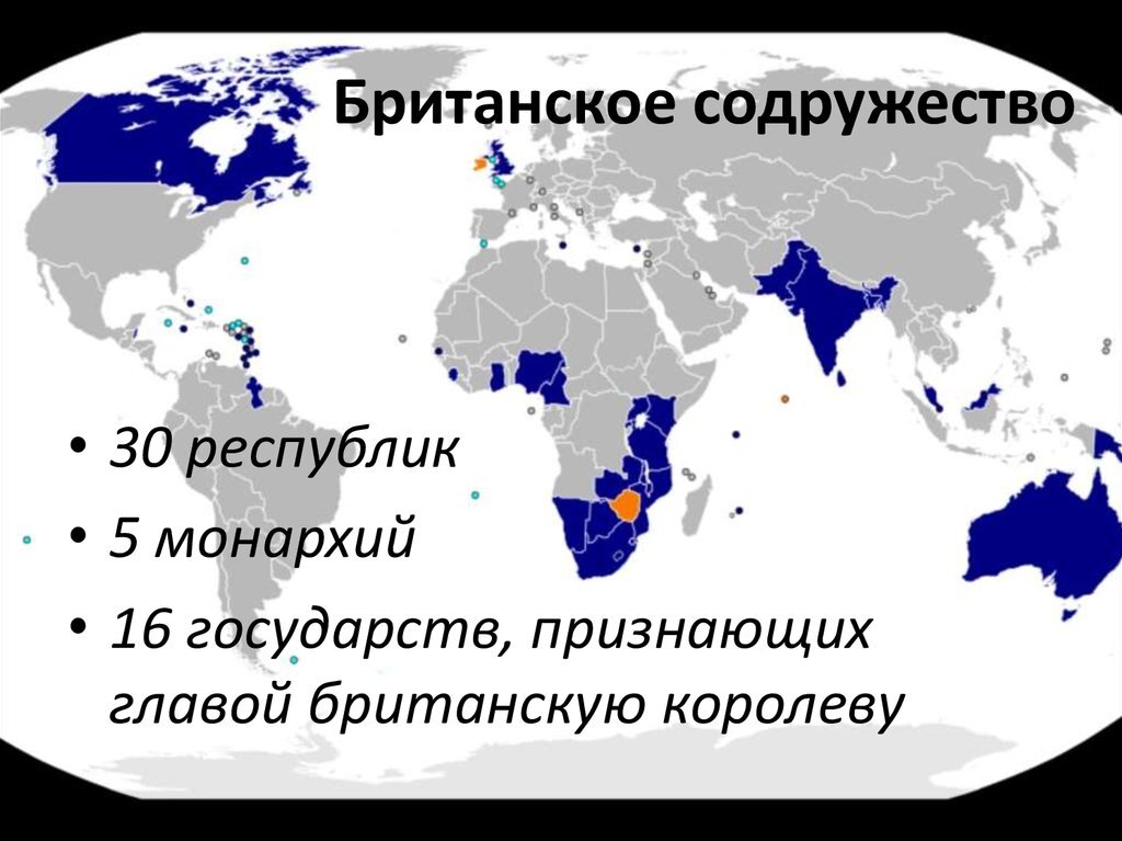 Игры британского содружества история и современность презентация