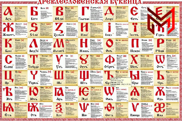 Буквы на домах что означают. Что обозначают буквы на домах. Табличка класс энергоэффективности а+. Буквы на пакетиках с семенами. Что обозначают буквы на домах.