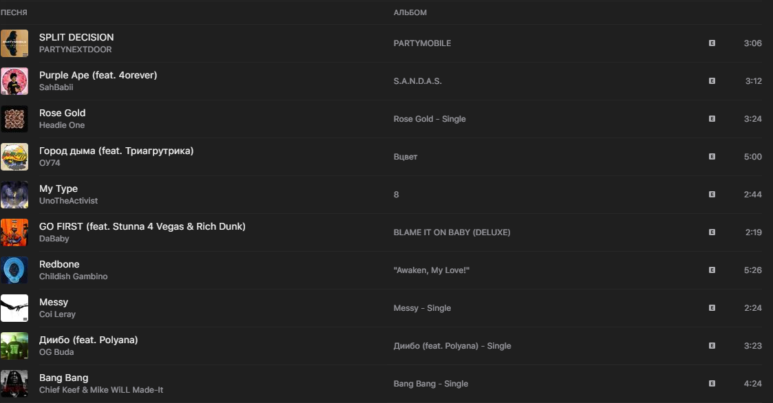 10 лучших треков, на данный момент по мнению Mayot